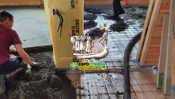 Стяжка підлоги